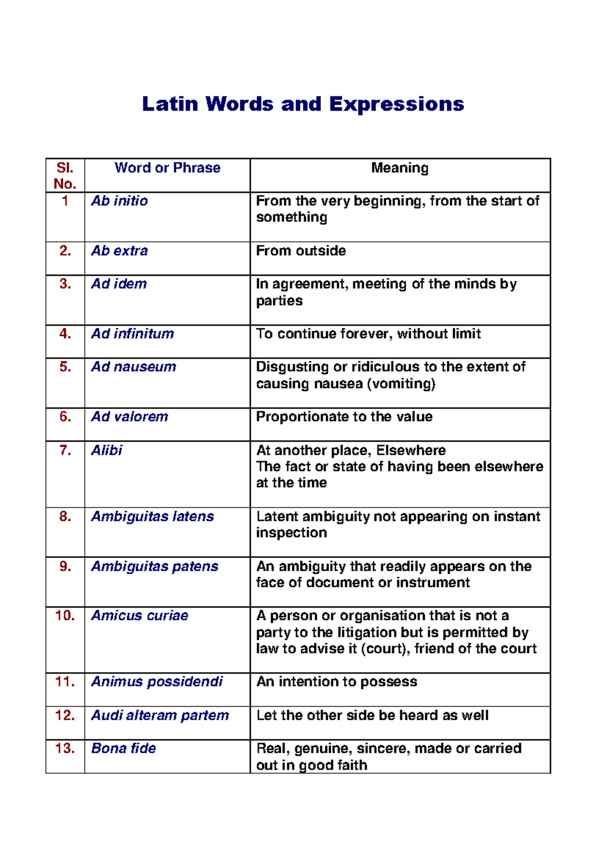 Latin Words and Expressions: Key Terms and Meanings for Legal Studies ...