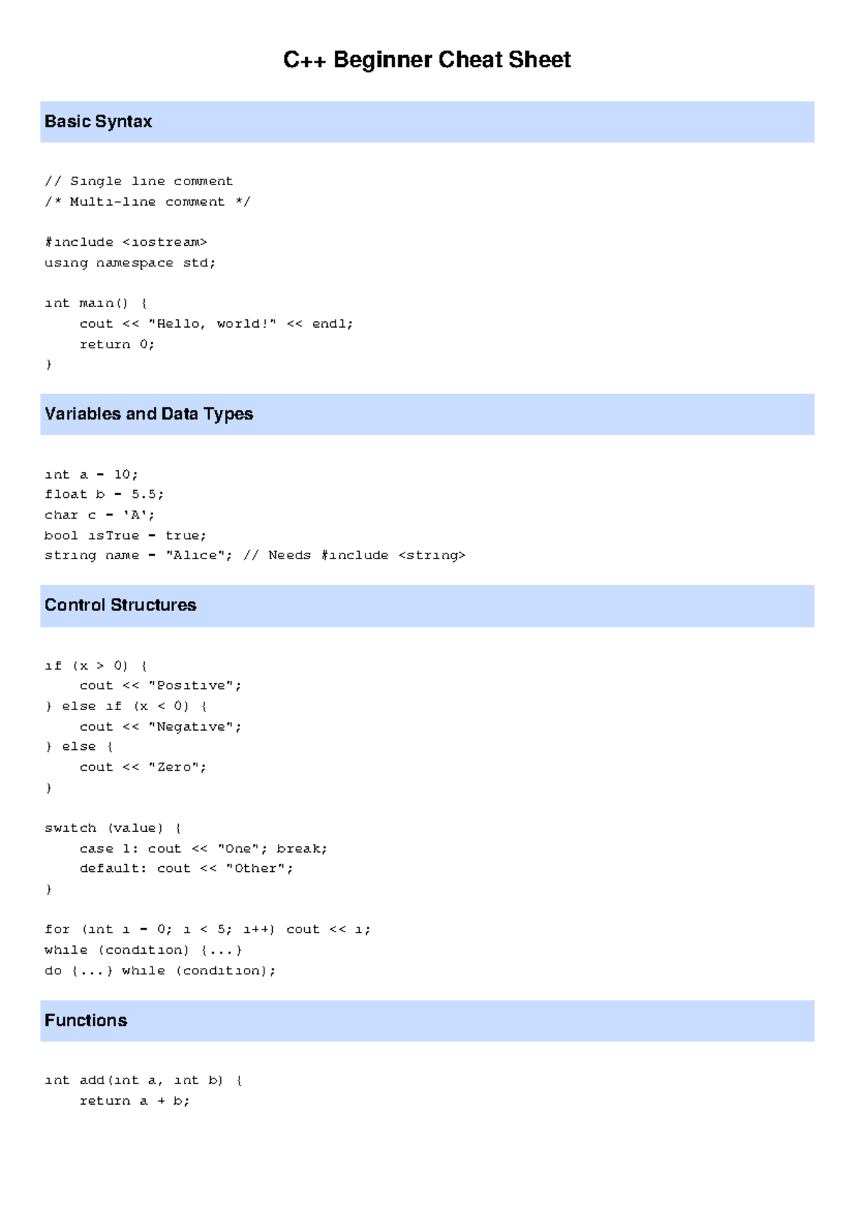 Cpp beginner cheat sheet - C++ Beginner Cheat Sheet Basic Syntax ...