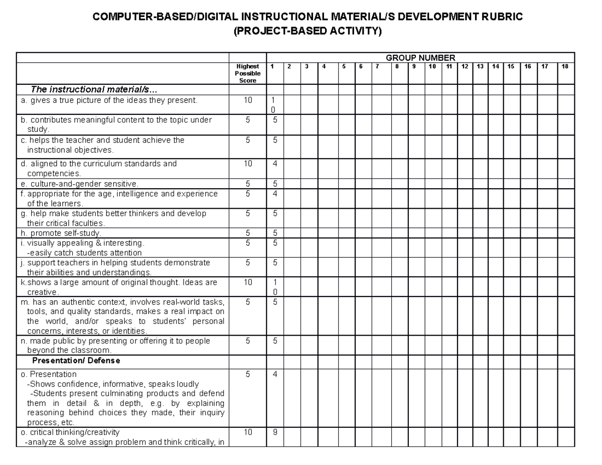 Computer-Based Instructional Materials Development Rubric (Project ...
