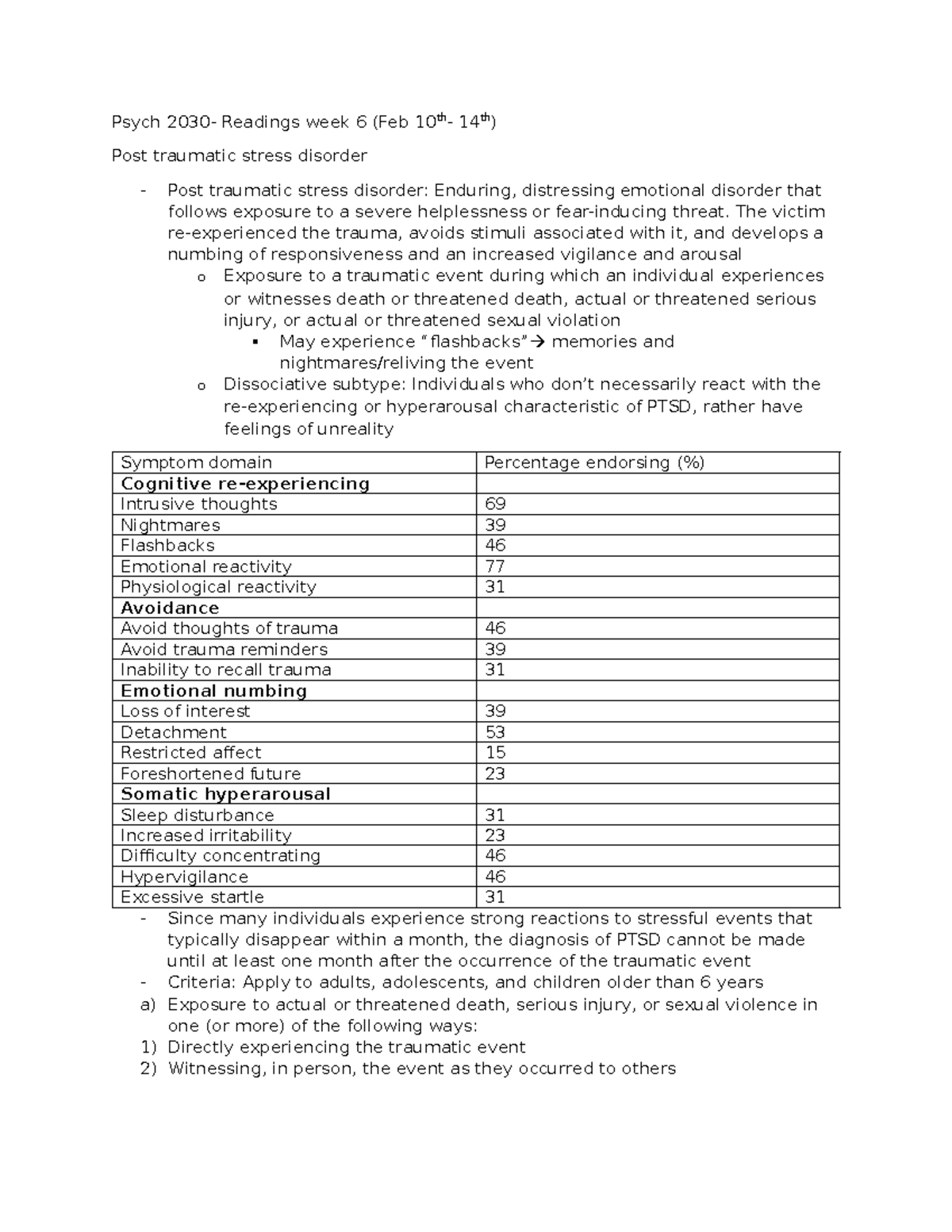 Psych 2030 - Week 6 Readings: Understanding PTSD and Related Disorders ...