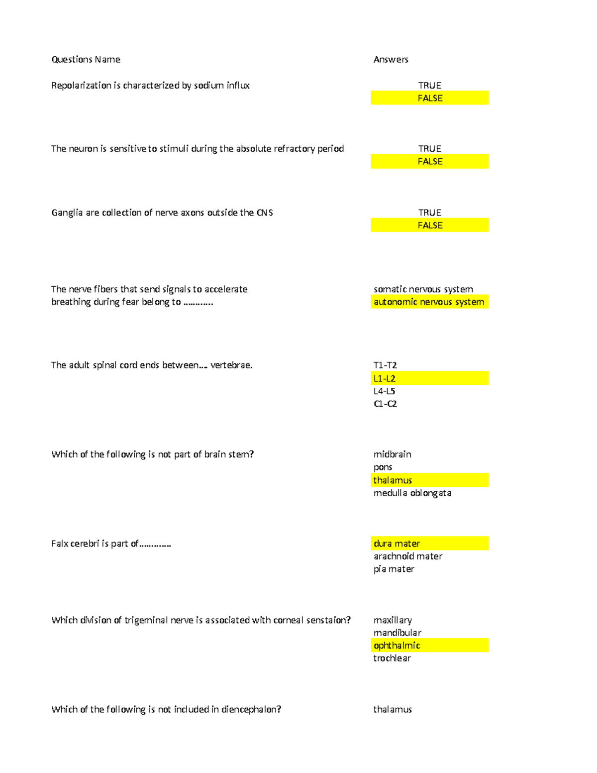 Exam 3 Practice Questions with Correct Answers for Neuroscience - Studocu