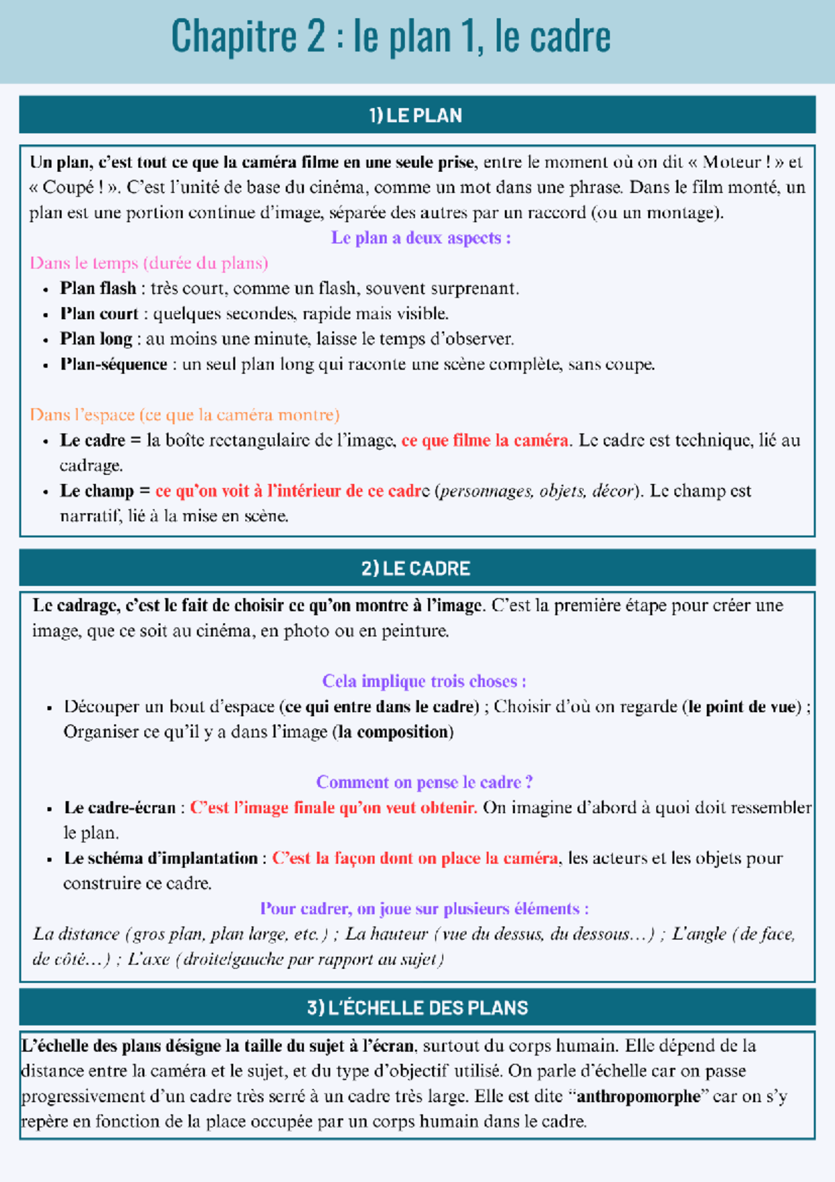 Chapitre 2 : Le Plan et le Cadre en Cinéma - Analyse et Techniques ...