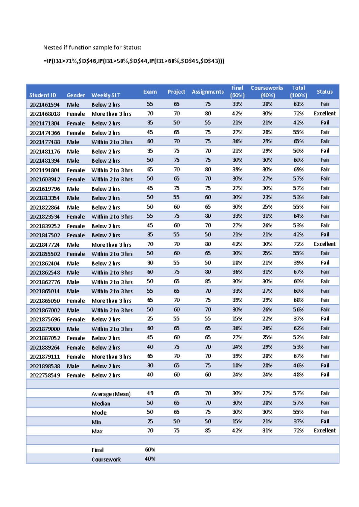 Asg1 mgt555 - Assigment 1 schema answer - Nested if function sample for ...