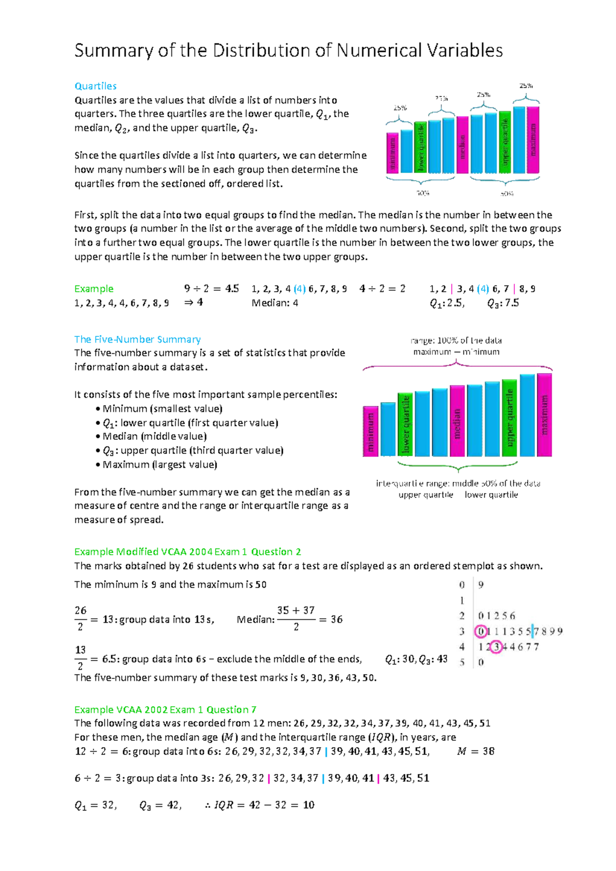 Summary of Numerical Variables Distribution: Quartiles & Boxplots - Studocu