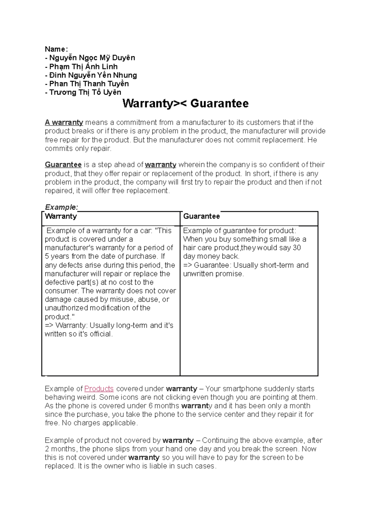 Warranty Guarantee - English for International Business Contracts ...