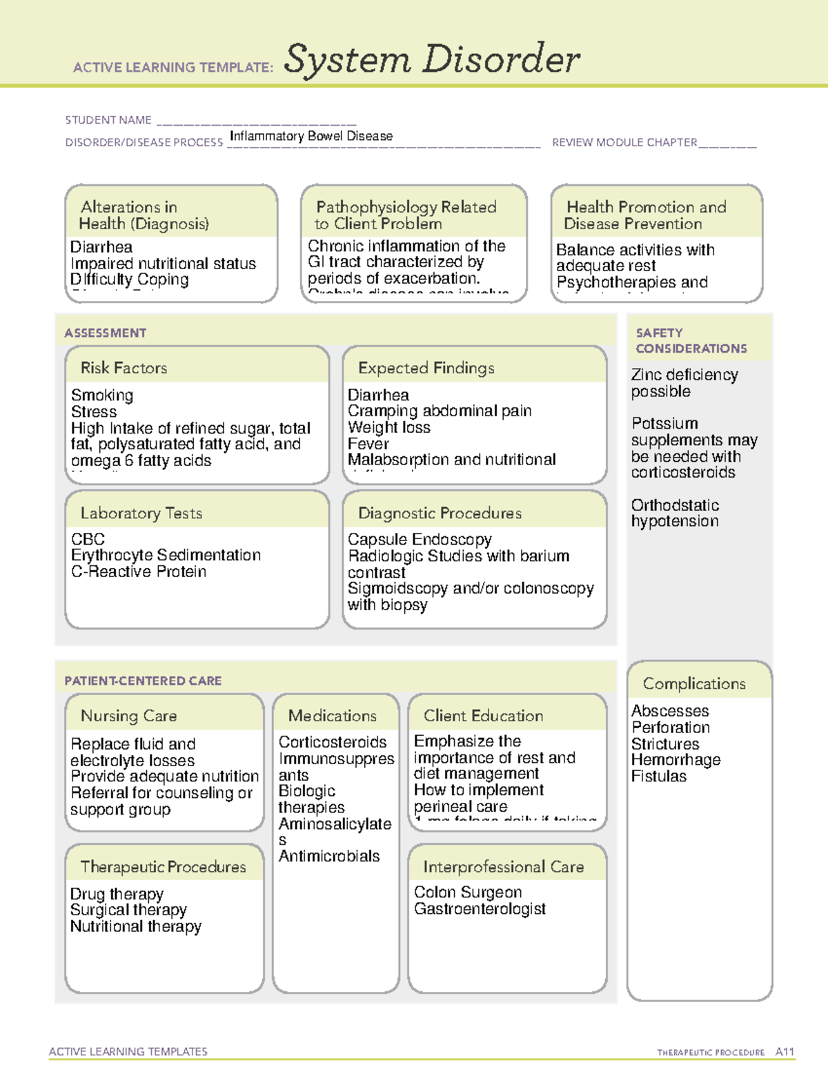 ATI System Disorder Template Inflammatory Bowel Disease Overview Studocu