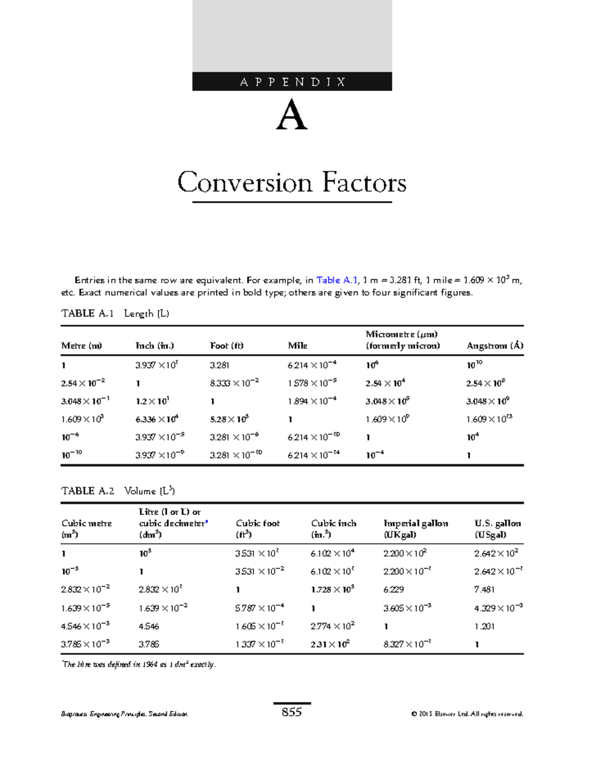 Appendix A: Conversion Factors for Bioprocess Engineering (2013) - Studocu