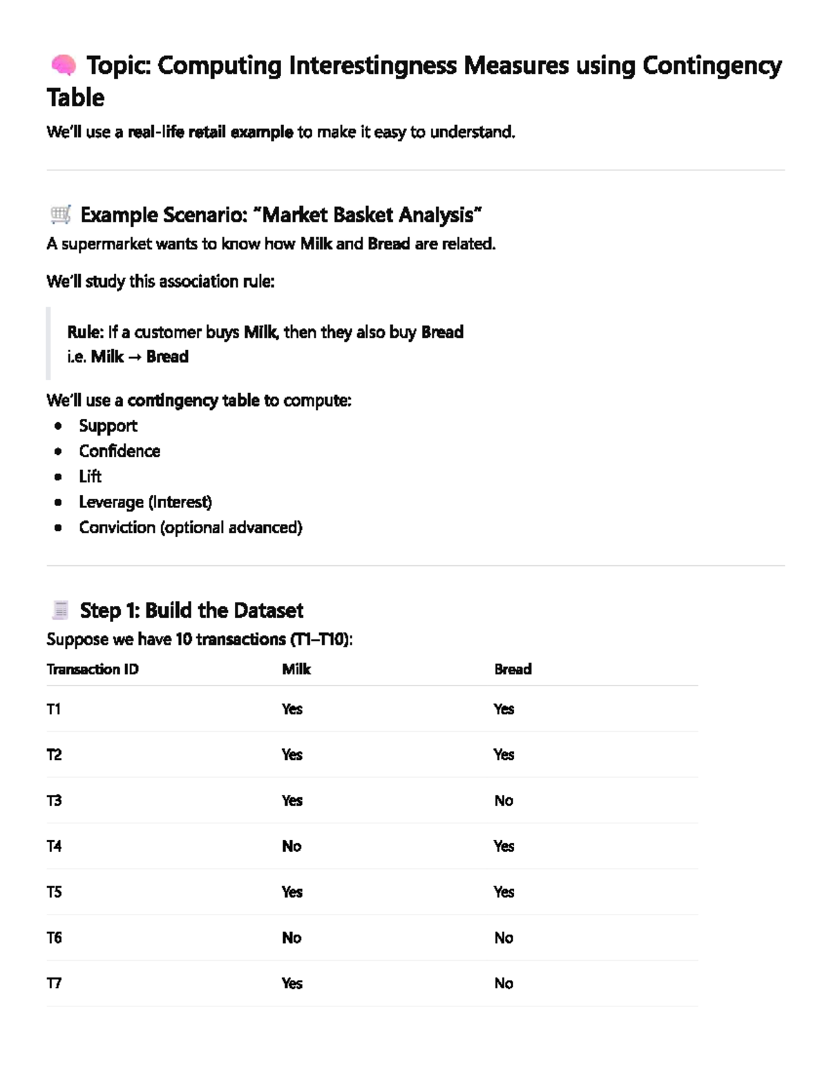 Contingency Table Analysis: Computing Interestingness Measures in ...