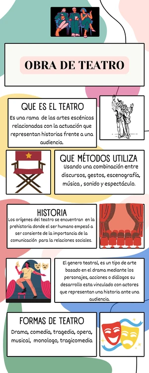 Canciones Folcloricas - A LA CAPOTIN A la capotin tin tin tin que esta ...