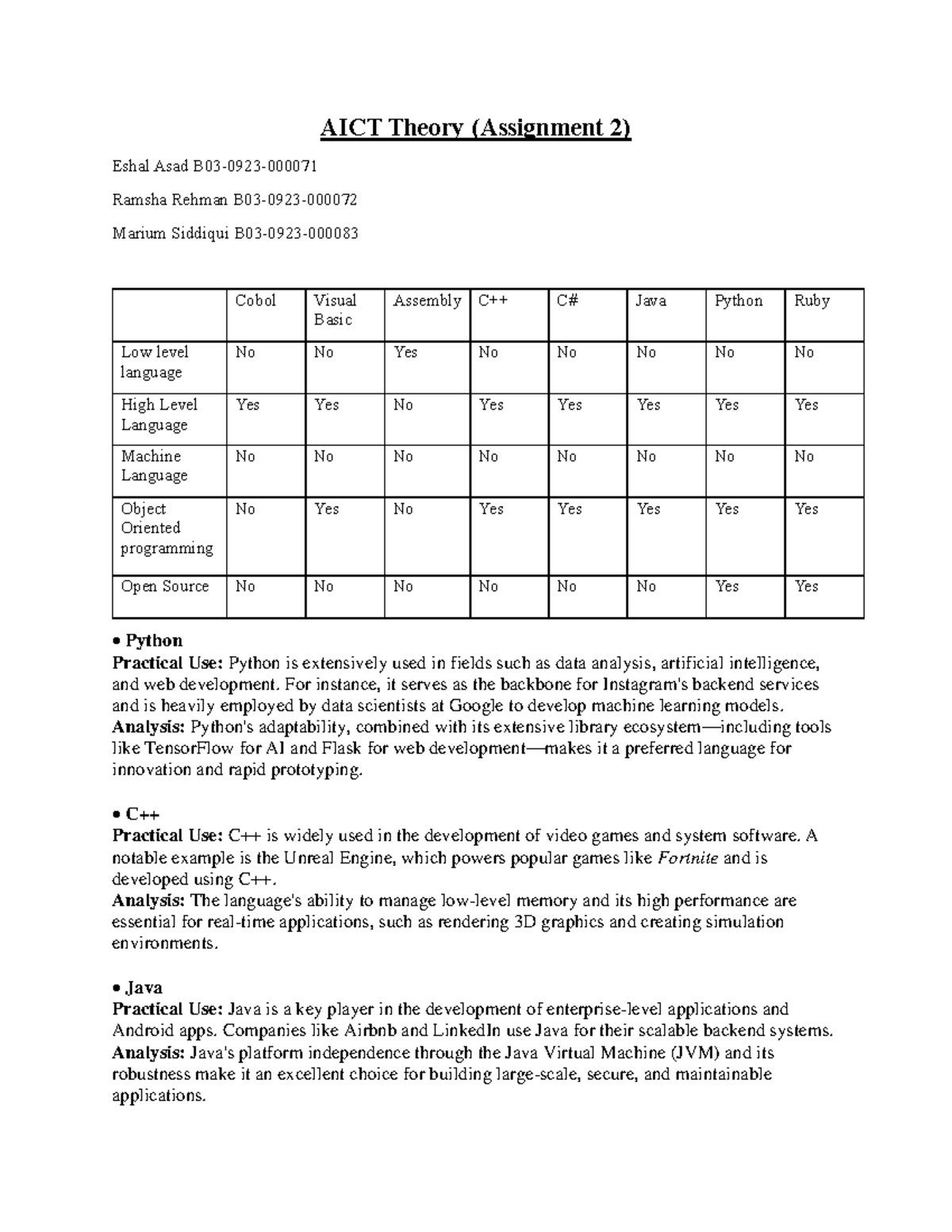 AICT Theory Group Assignment 2: Programming Languages Analysis - Studocu