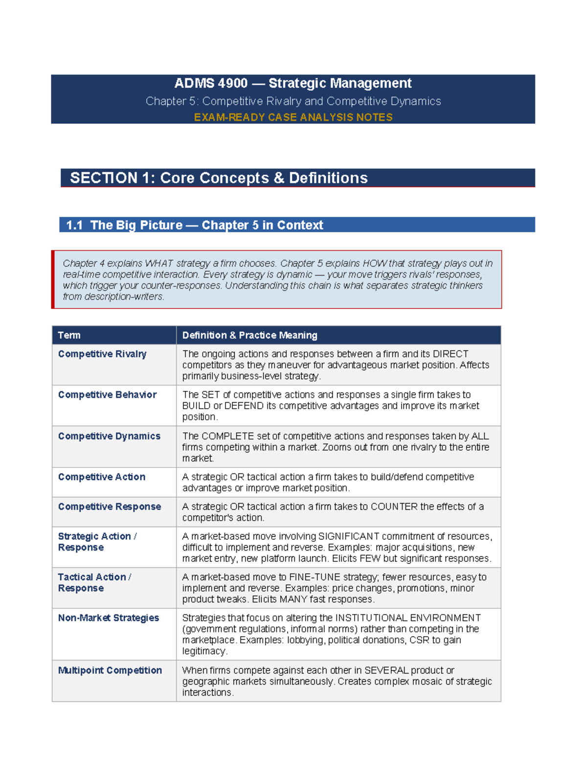 ADMS 4900 Strategic Management Chapter 5 Exam Notes on Competitive ...
