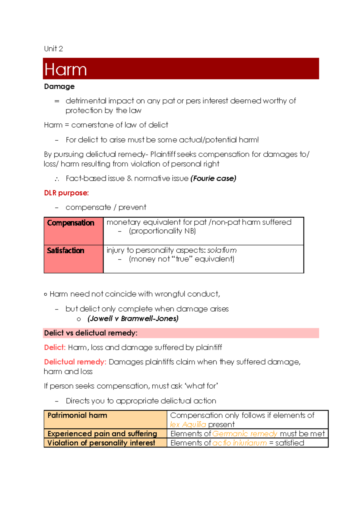 Legal Principles of Damage in Delict (LAW 101) - Understanding Non ...