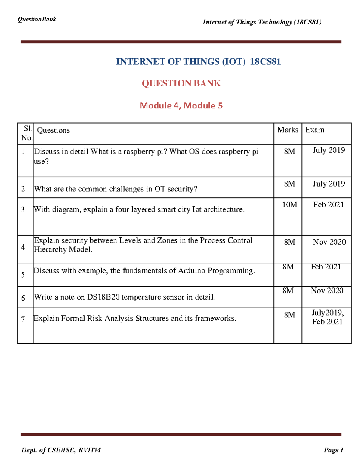 IOT QB - Mandatory questions or important questions given ...