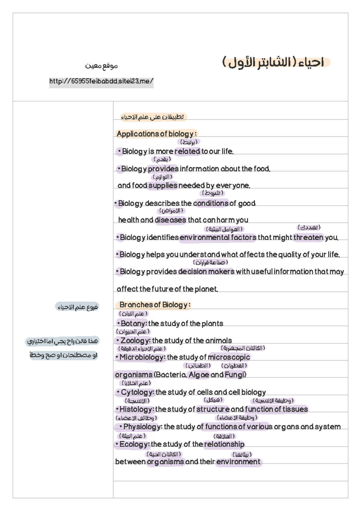 Biology 101: Chapter 1 Summary on Life and Its Applications - Studocu