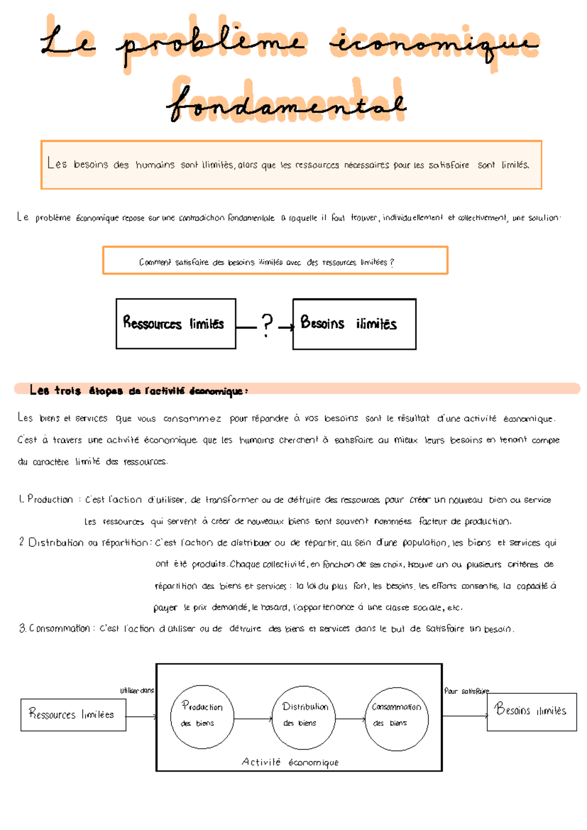 Bloc 1 - Notes de Cours sur les Problèmes Économiques et la Rareté des ...