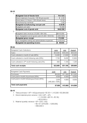 Comprehensive Guide to Standard Costing and Variance Analysis - They ...