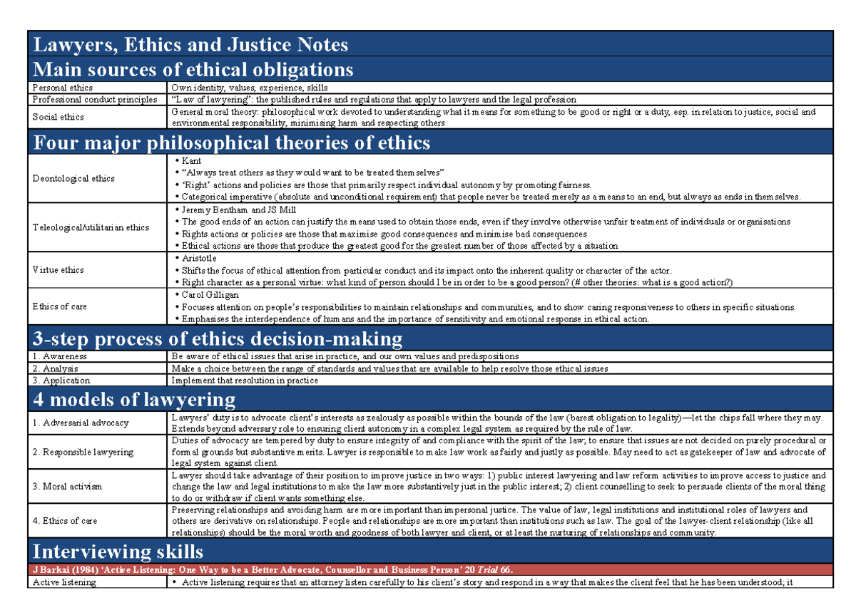 Lawyers, Ethics and Justice: Final Exam Notes (LAW 101) - Studocu