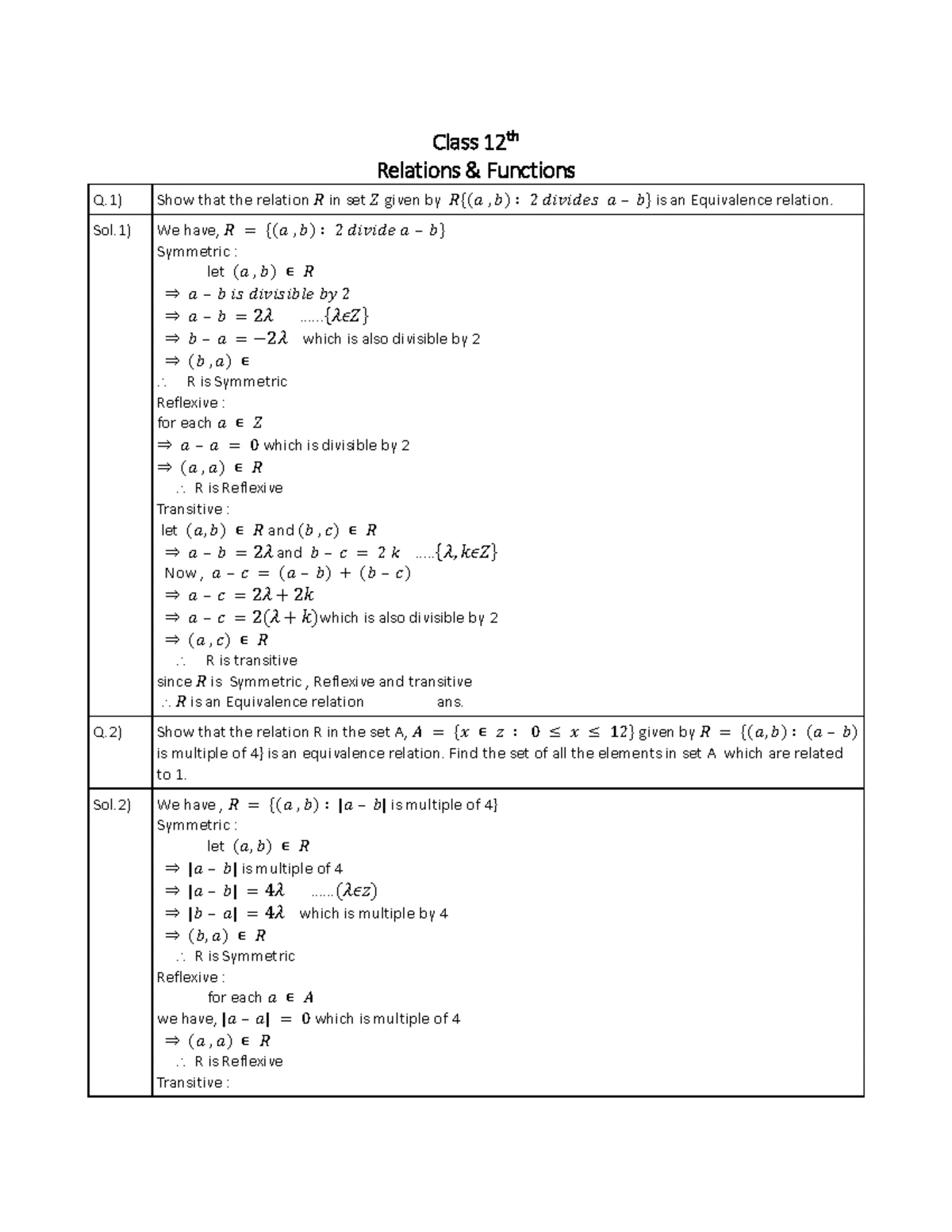 CBSE Worksheets for Class 12 Maths Relations and Functions Assignment 02