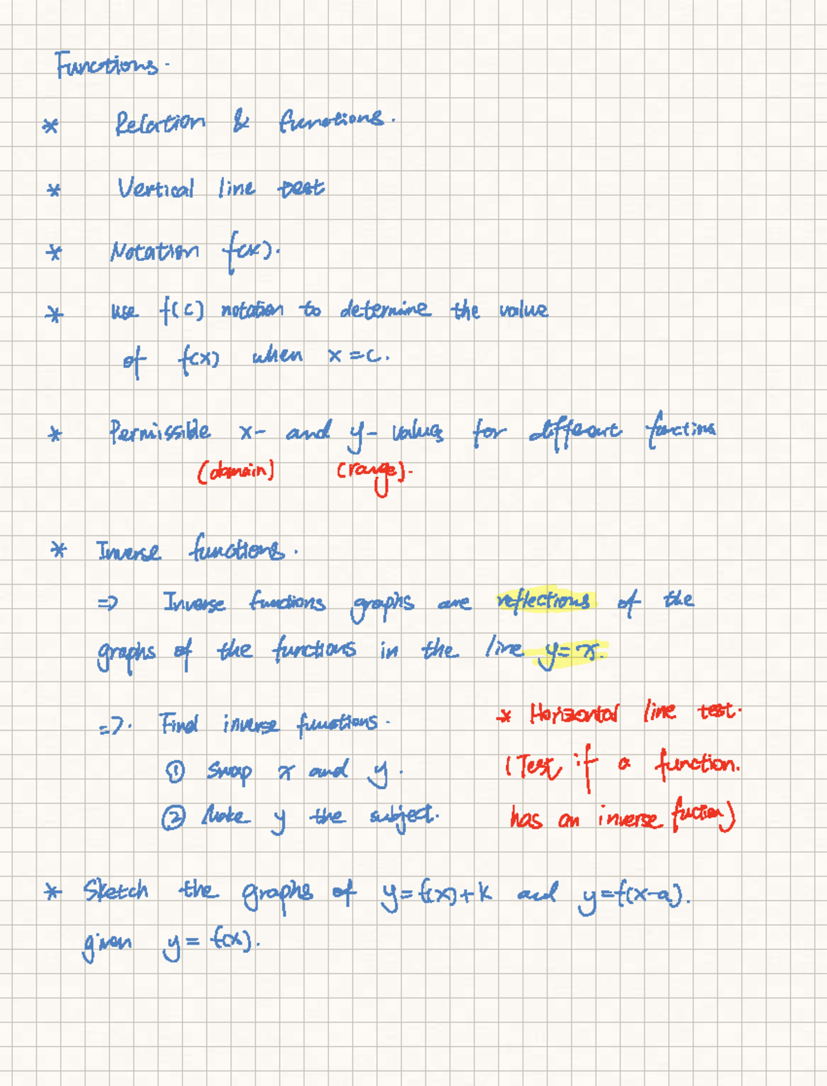 Y10 Functions Summary: Inverse Functions & Vertical Line Test Notes ...