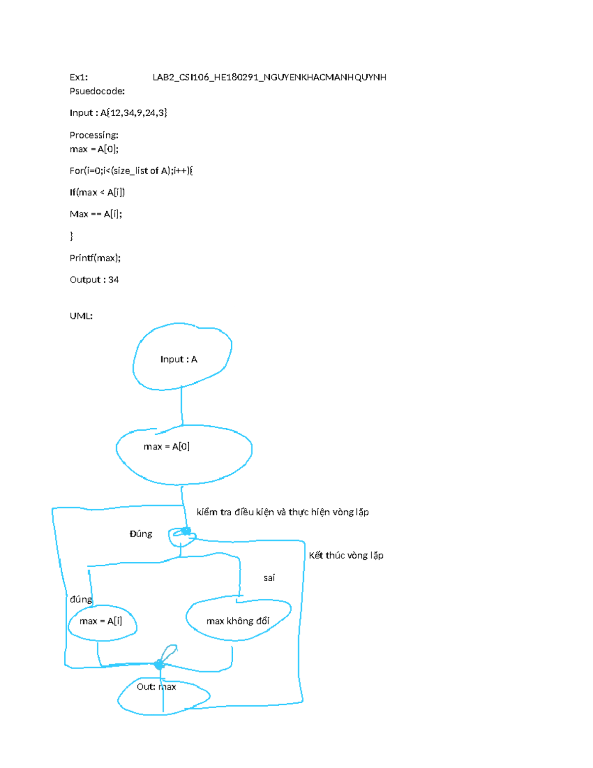 LAB2 - Fall 24 Pseudocode and UML Examples Analysis - Studocu