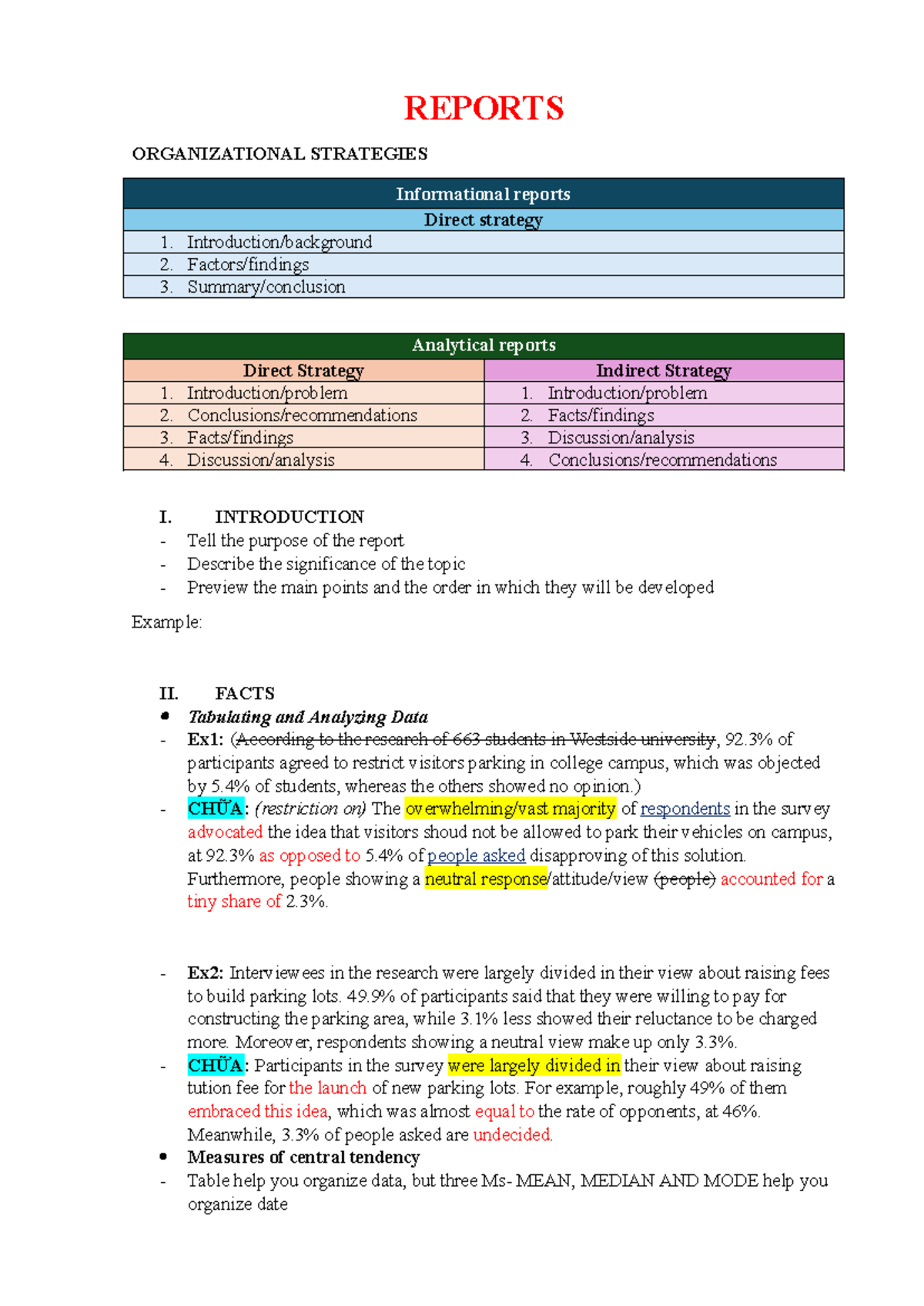 Organizational Strategies for Writing Reports TACN2 - Studocu