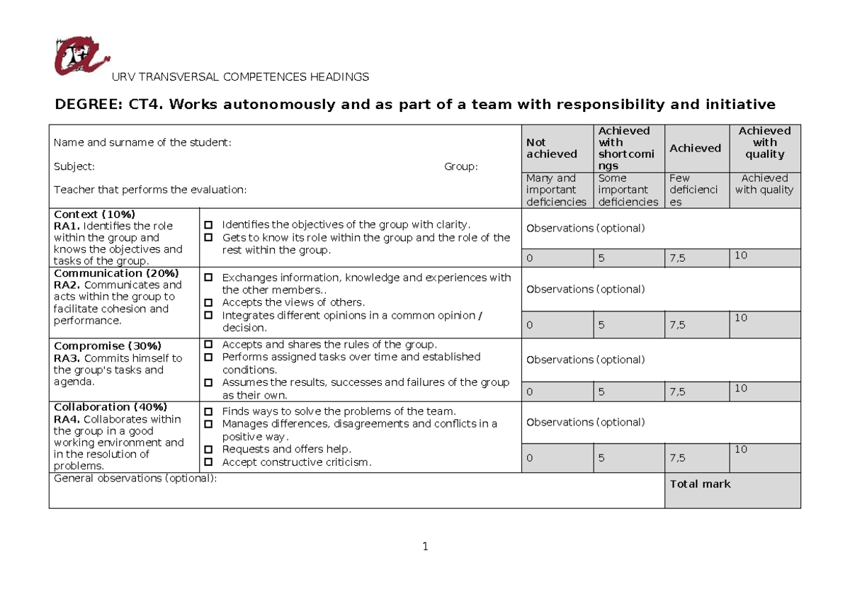 CT4 Final Exam: Evaluation of Teamwork Competences - Studocu