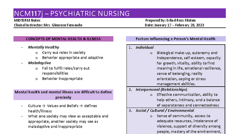 NCM117j PSYCHIATRIC NURSING MIDTERM Study Notes by Erlind Ross Filoteo ...
