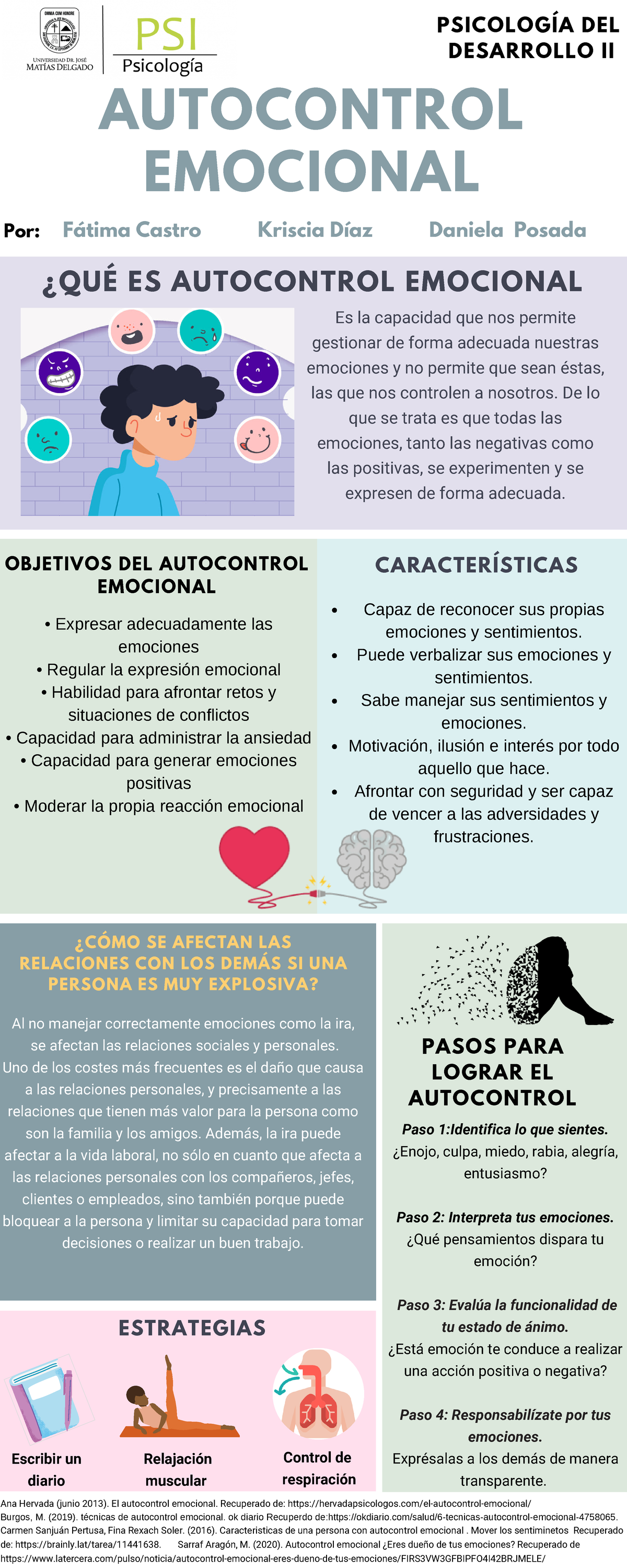 Autocontrol emocional final - AUTOCONTROL EMOCIONAL Al no manejar ...