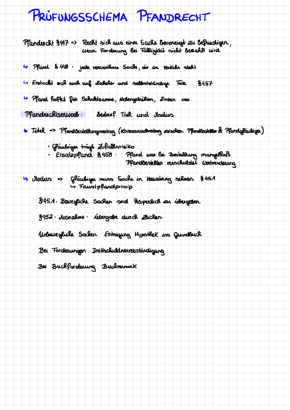 PS 9447: Prüfungs Schema zum Pfandrecht und dessen Anwendung - Studocu