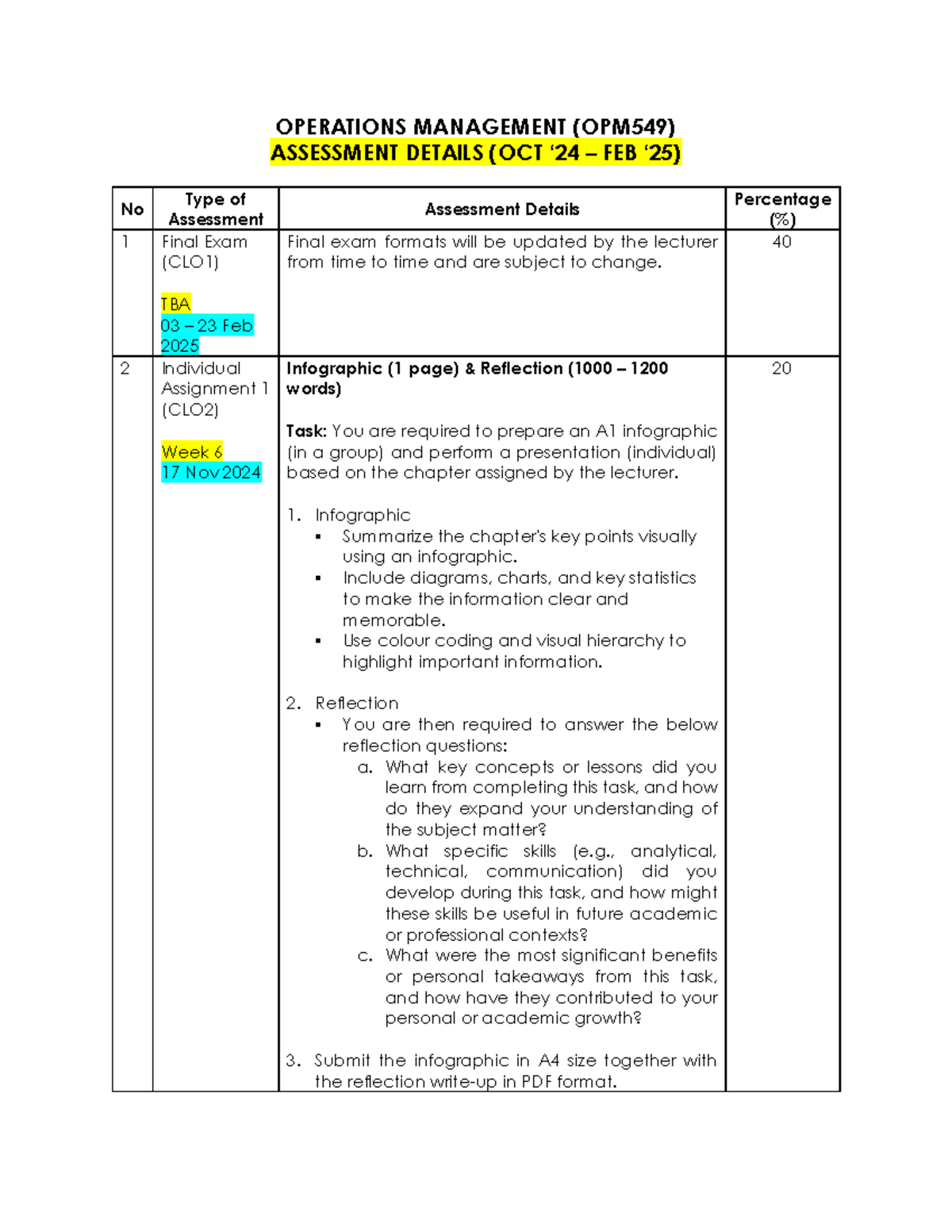 Assessment Details OPM549 - OPERATIONS MANAGEMENT (OPM549) ASSESSMENT ...