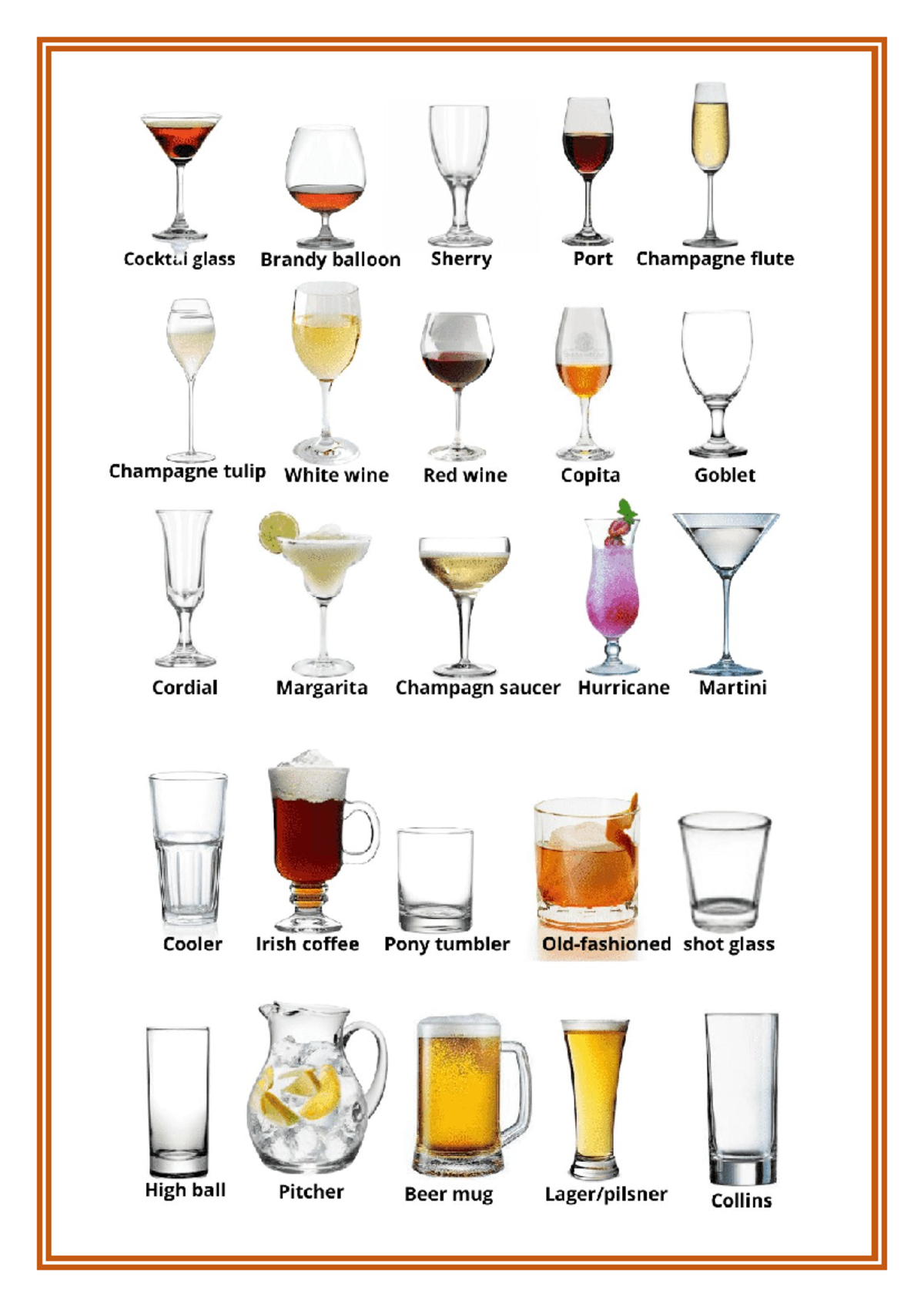 Glassware Study Guide for FBS NCII - Studocu