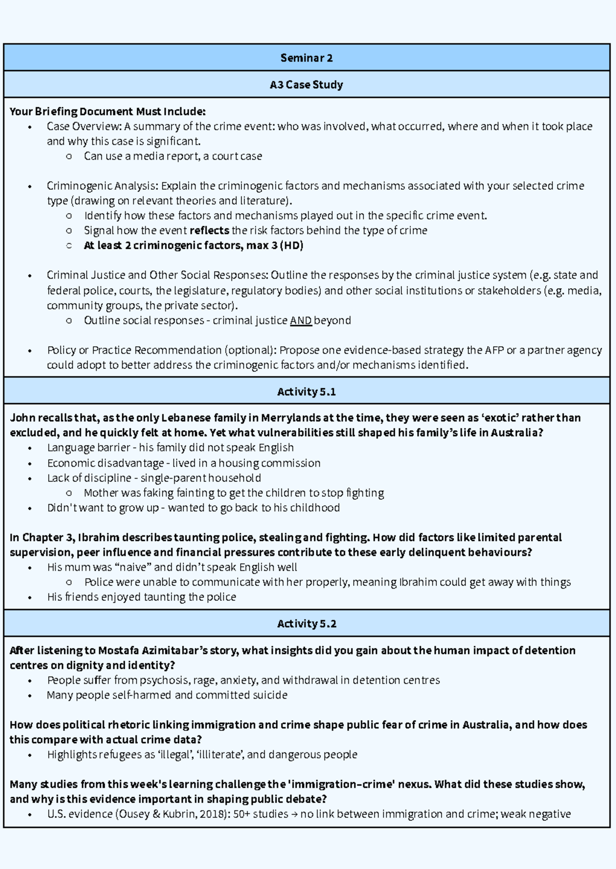 Emerging Issues in Crime & Criminology: Seminar 2 A3 Case Study Notes ...