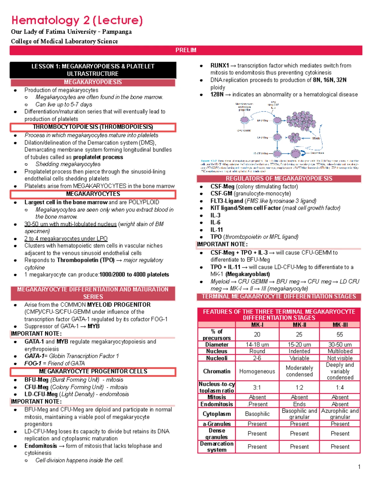 Hematology 1: Introduction to Blood Composition and Functions - Studocu