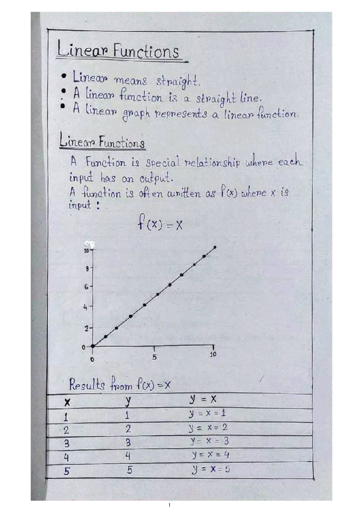 Mathematics Hand Written Notes for Data Science & ML 📝math - Linear ...