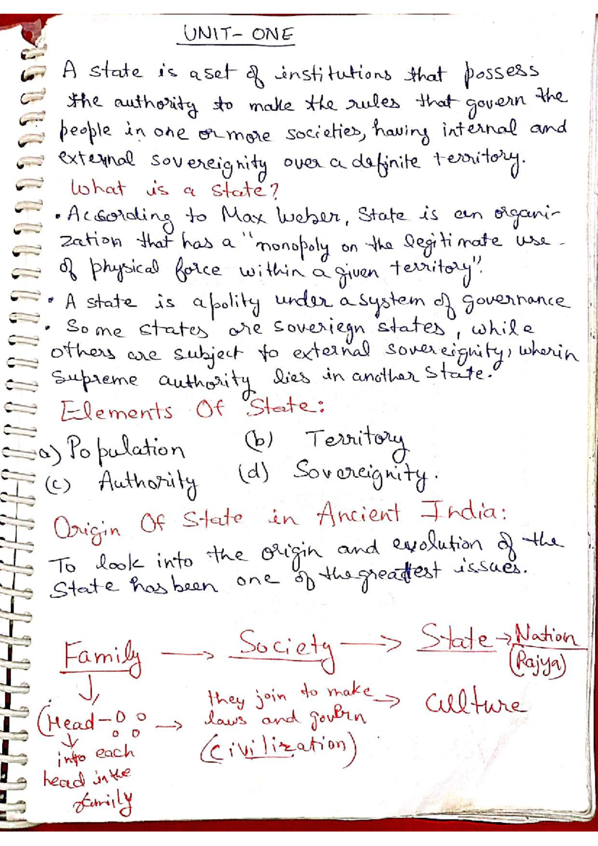 ITCS Notes: Unit 1 & 2 Overview and Key Concepts - Studocu