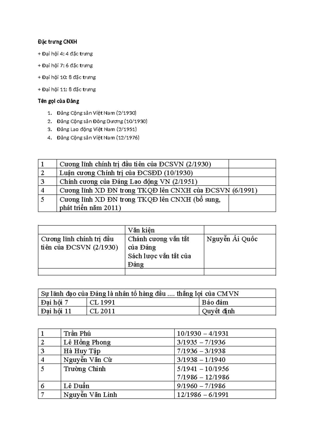 Đặc trưng CNXH qua các Đại hội Đảng: Từ Đại hội 4 đến 11 - Document Preview