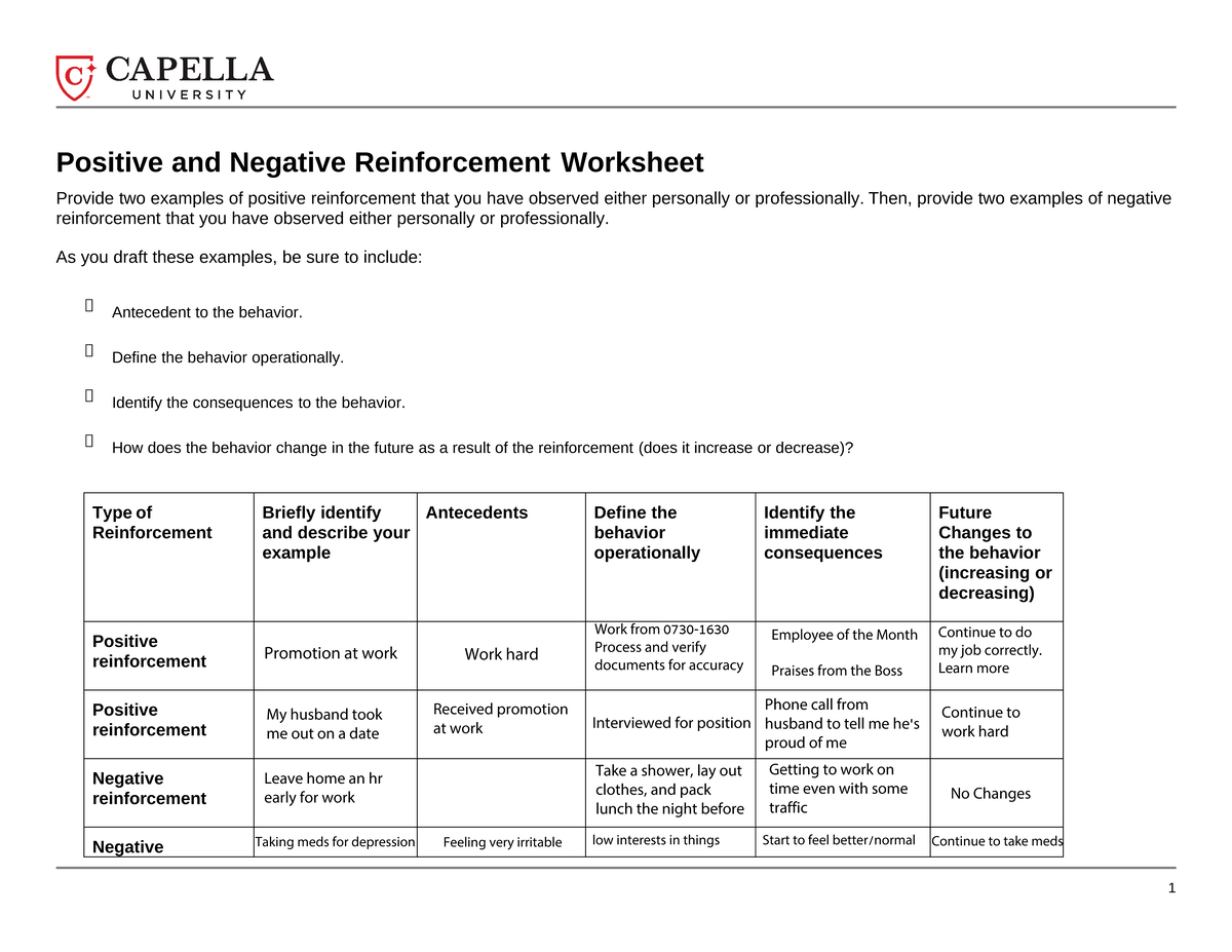Week 2 Assignment - Positive & Negative Reinforcement Examples - Studocu