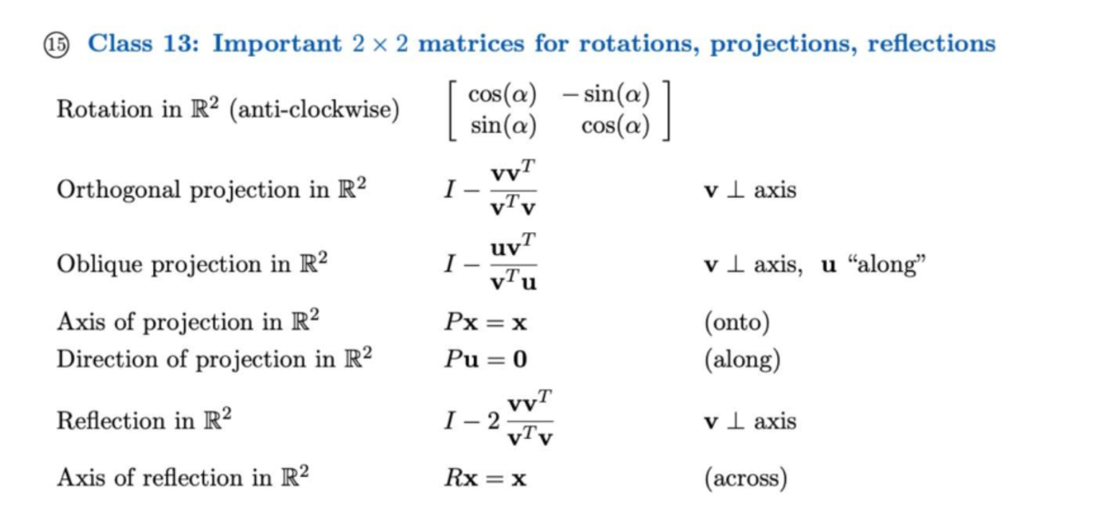 Important Properties of 2x2 Matrices - LAA Formulas - Studeersnel