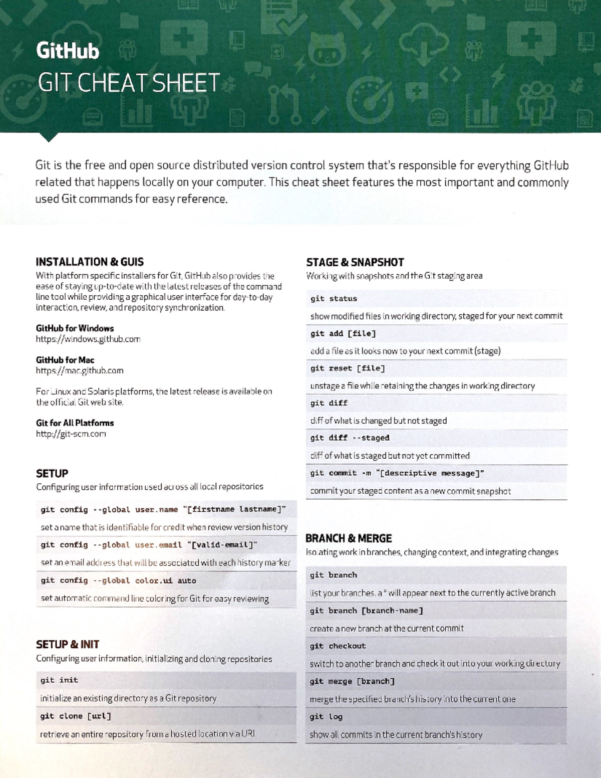 Github-FAST- Guide - Github - Ing informatica - Studocu