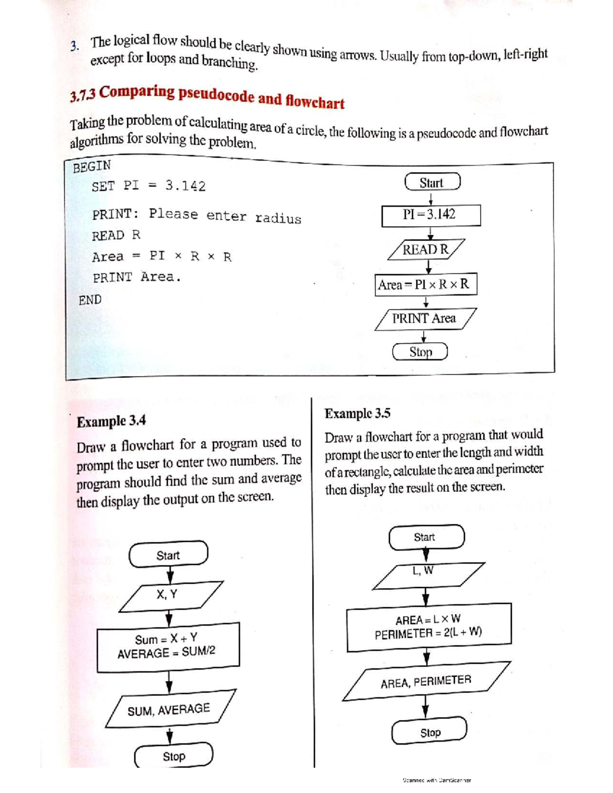 074-153 - Pseudocode and Flowchart Algorithms for Problem Solving - Studocu