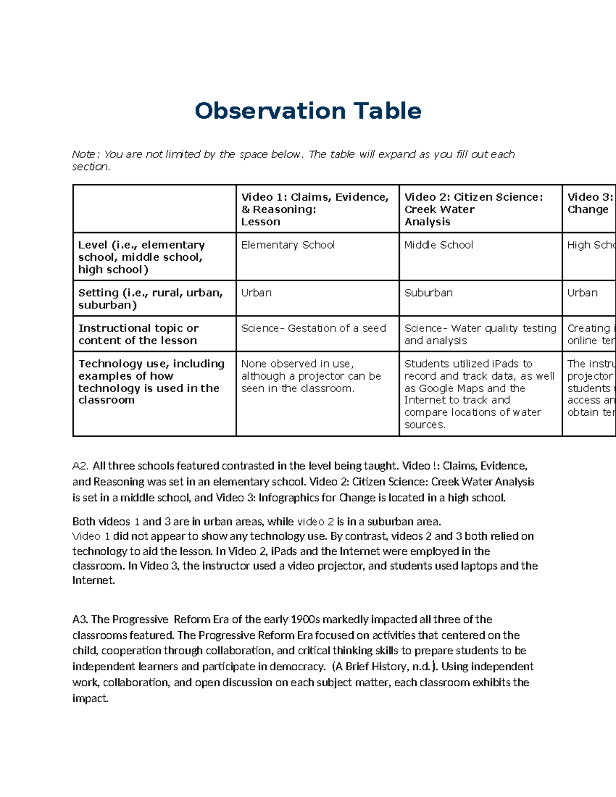 D166t1studoc - task 1 passed - Observation Table Note: You are not ...