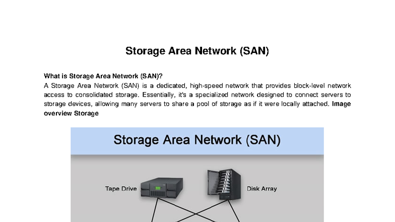 Understanding Storage Area Networks (SAN) - Overview and Components ...