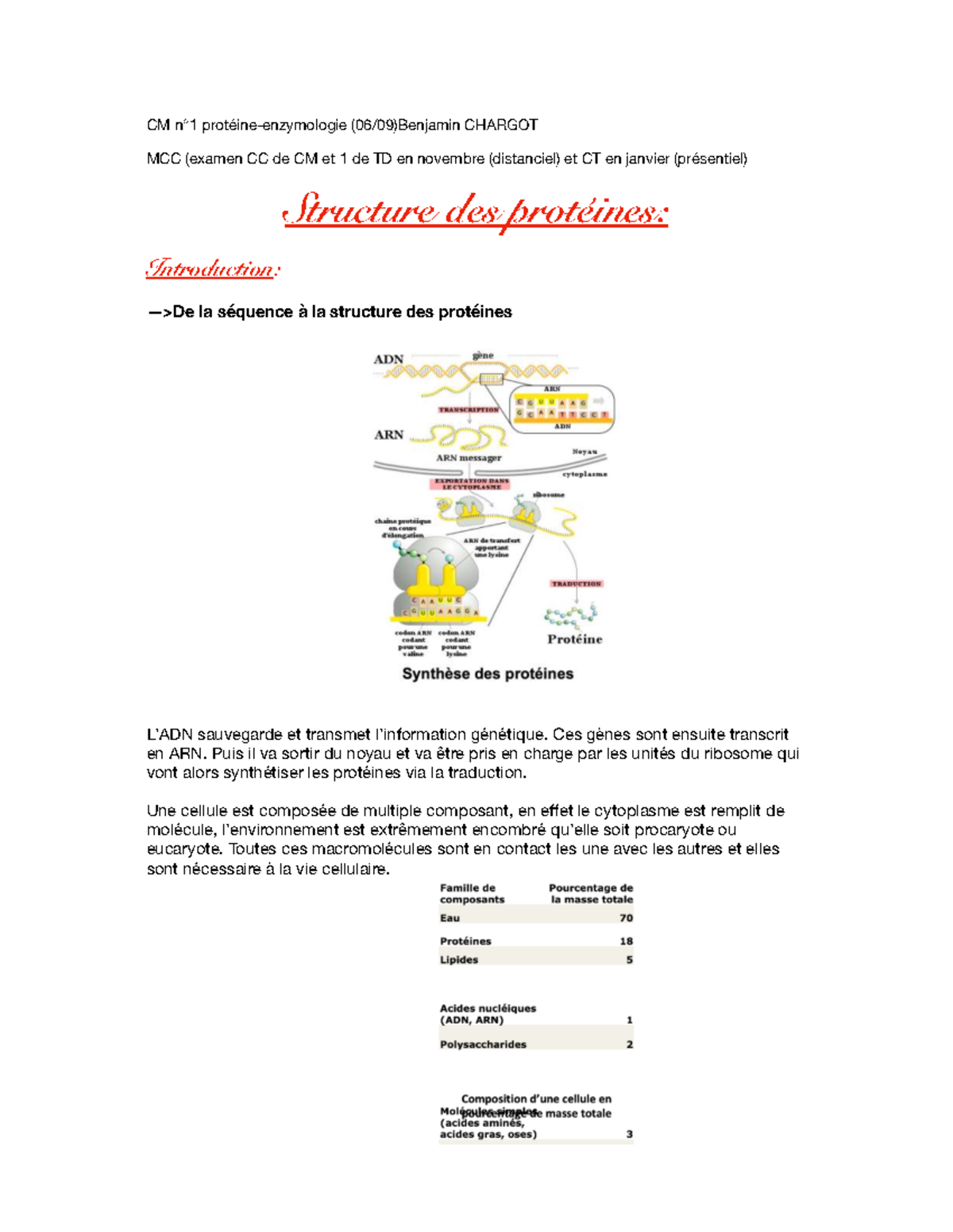 CM CHARGOT MCC - Chapitre 1: Structure des Protéines et Fonctions - Studocu