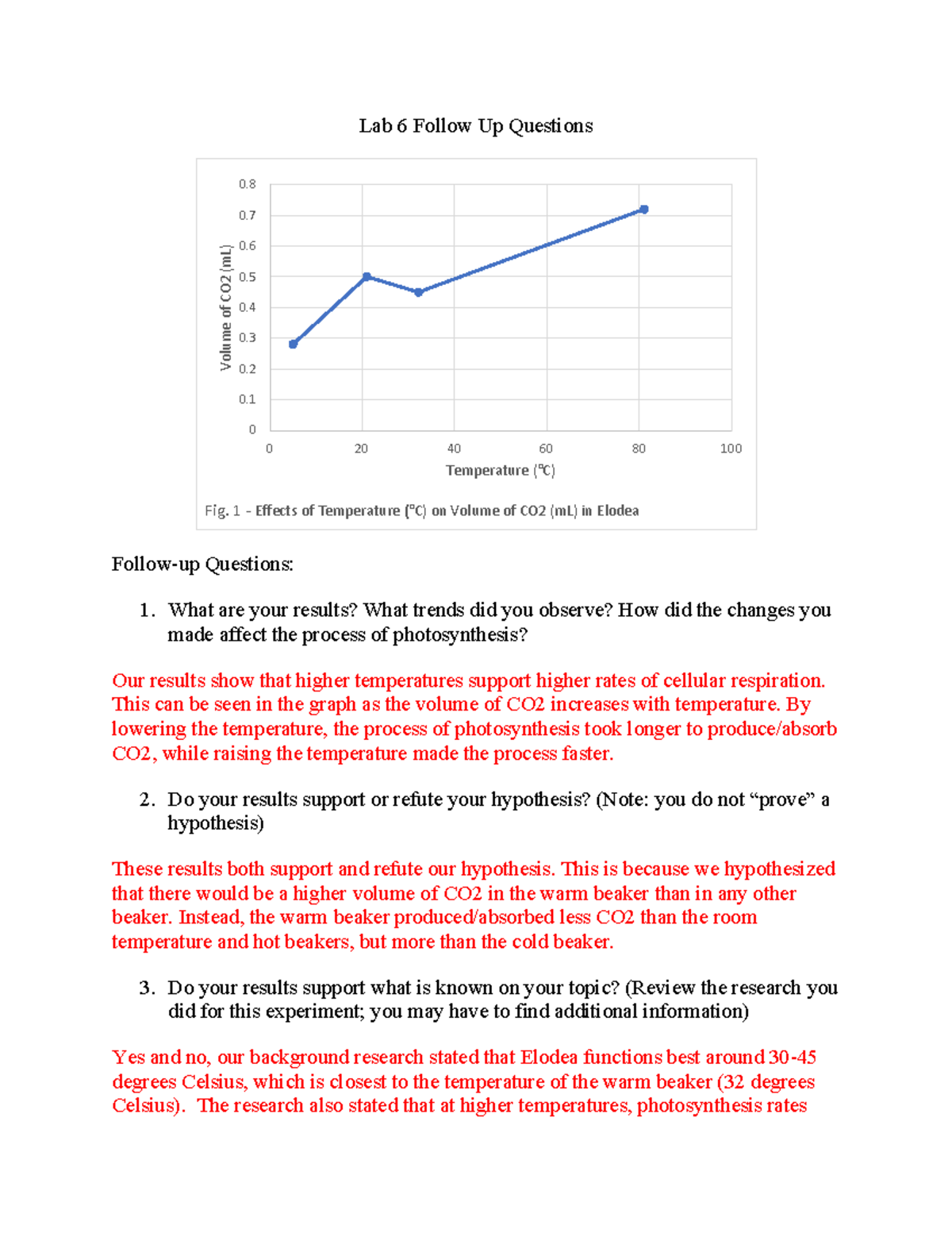 Lab 6 Follow Up Q DONE - Lab 6 Follow Up Questions Follow-up Questions ...