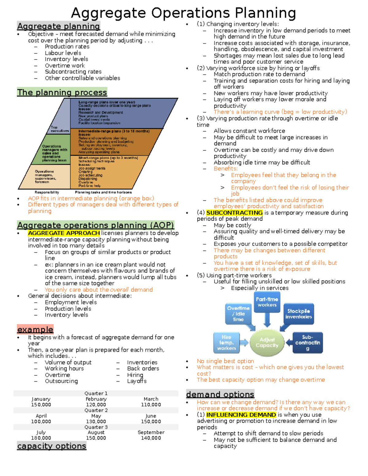 BUS 2501 - Chapter 07 - Aggregate Operations Planning Aggregate ...