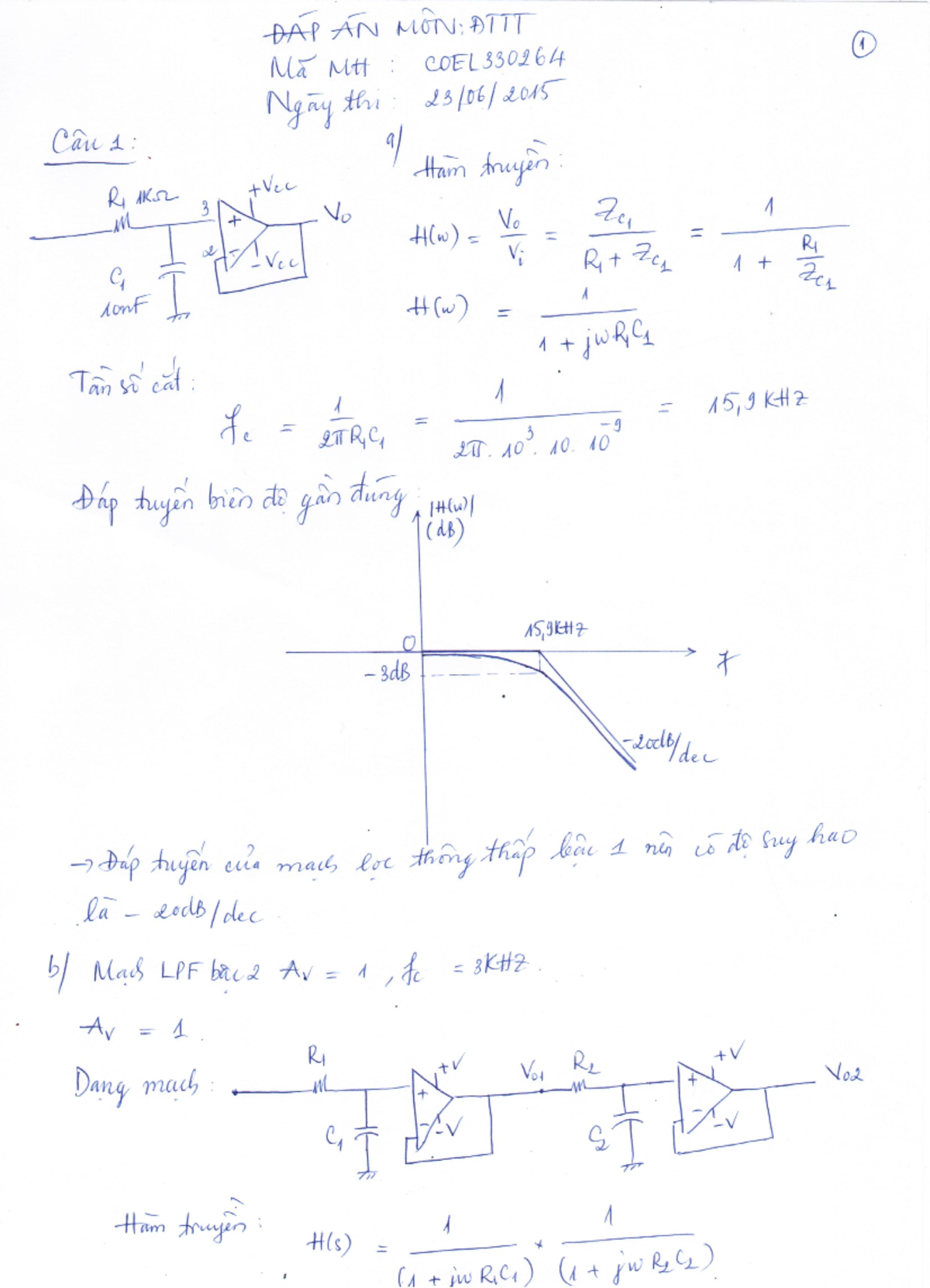 COEL330264 Final Exam Cheat Sheet - Signal Processing Summary - Studocu