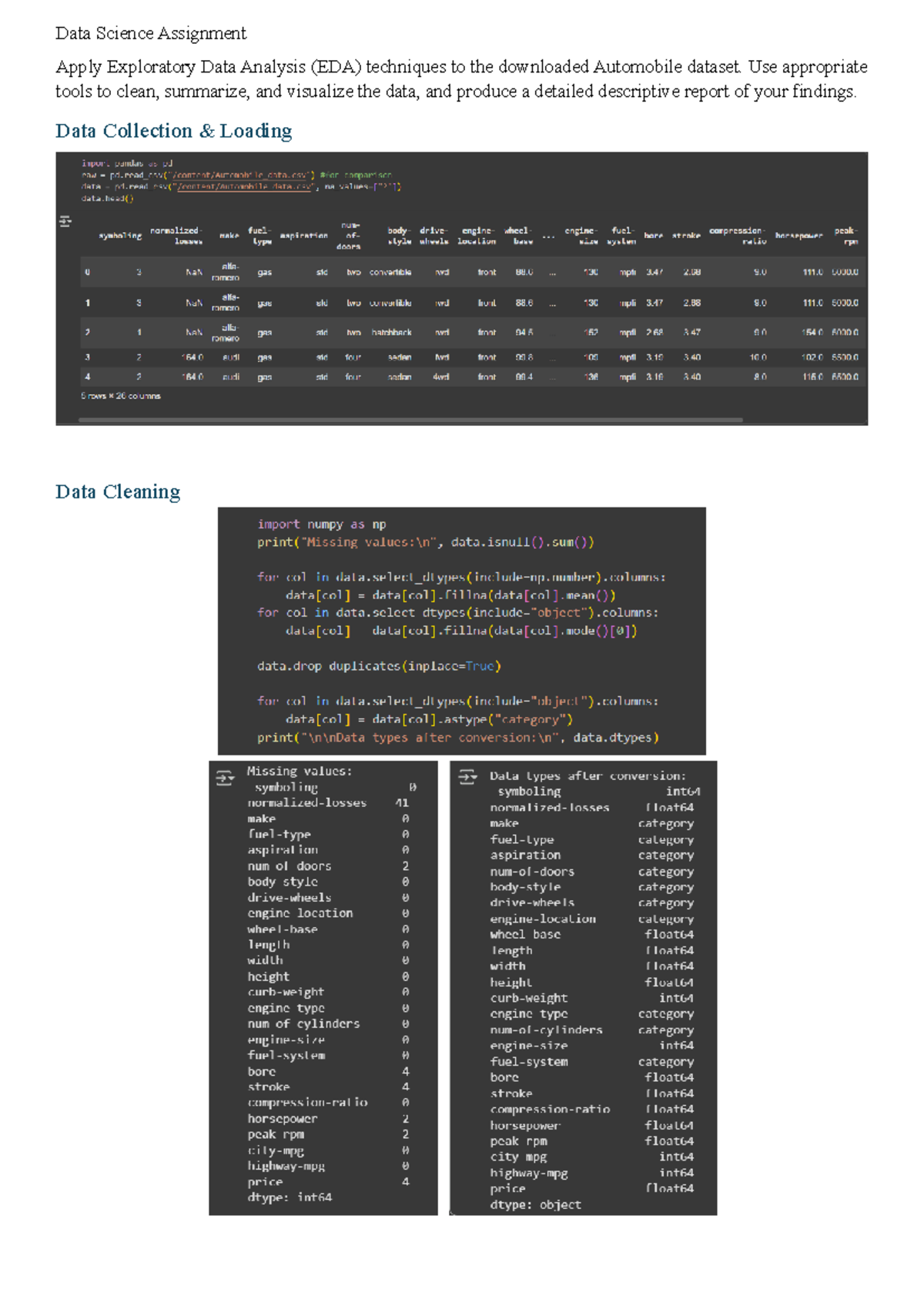 Data Science Assignment - EDA on Automobile Dataset Analysis - Studocu