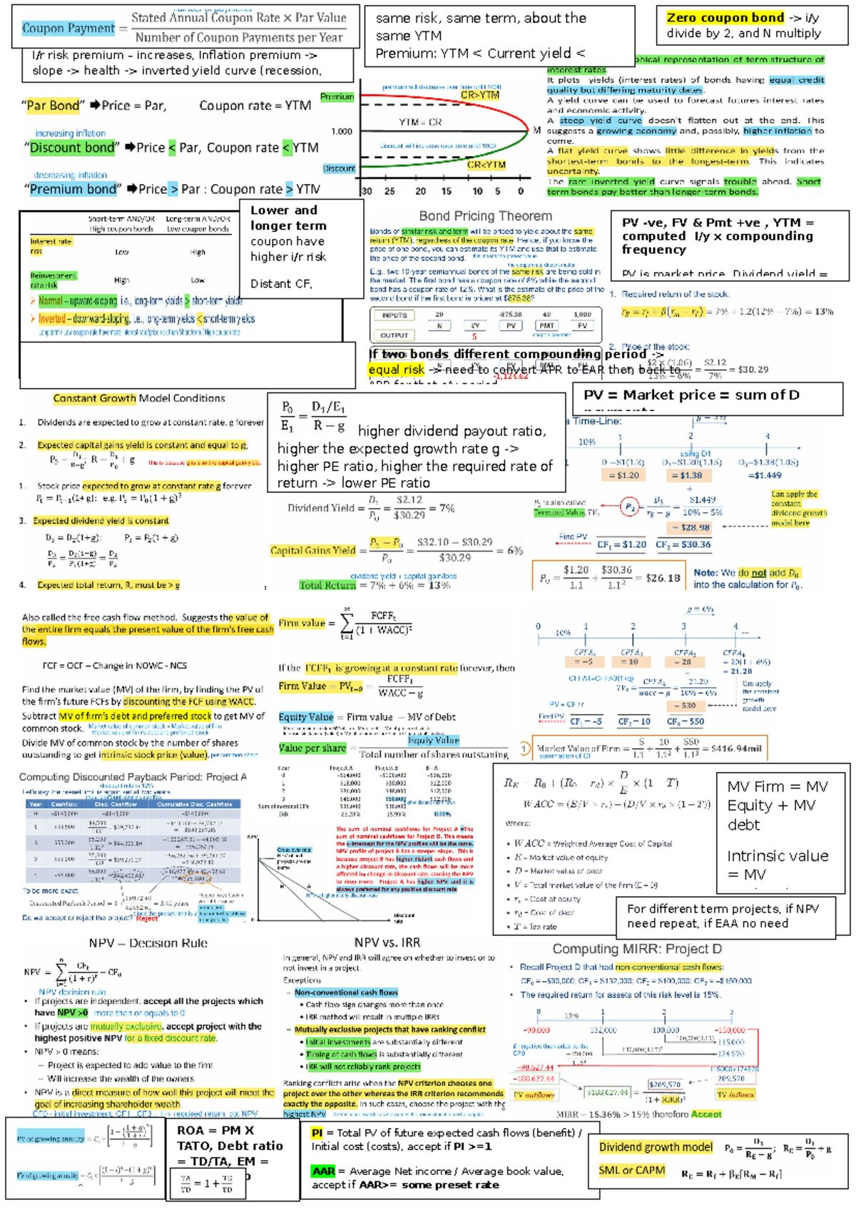 FIN 101 - Final Exam Cheatsheet on YTM, Risk, and Valuation Concepts ...