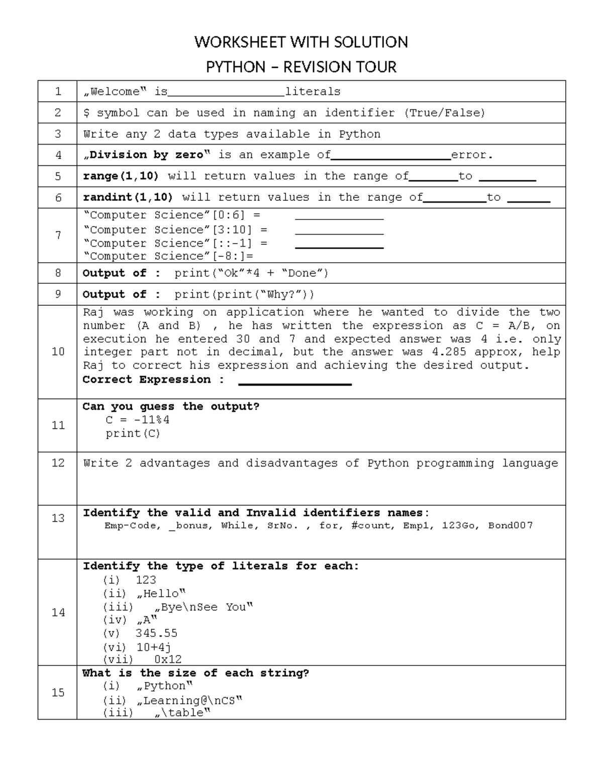 XII CS HW - Python Revision Tour Worksheet with Solutions - Studocu