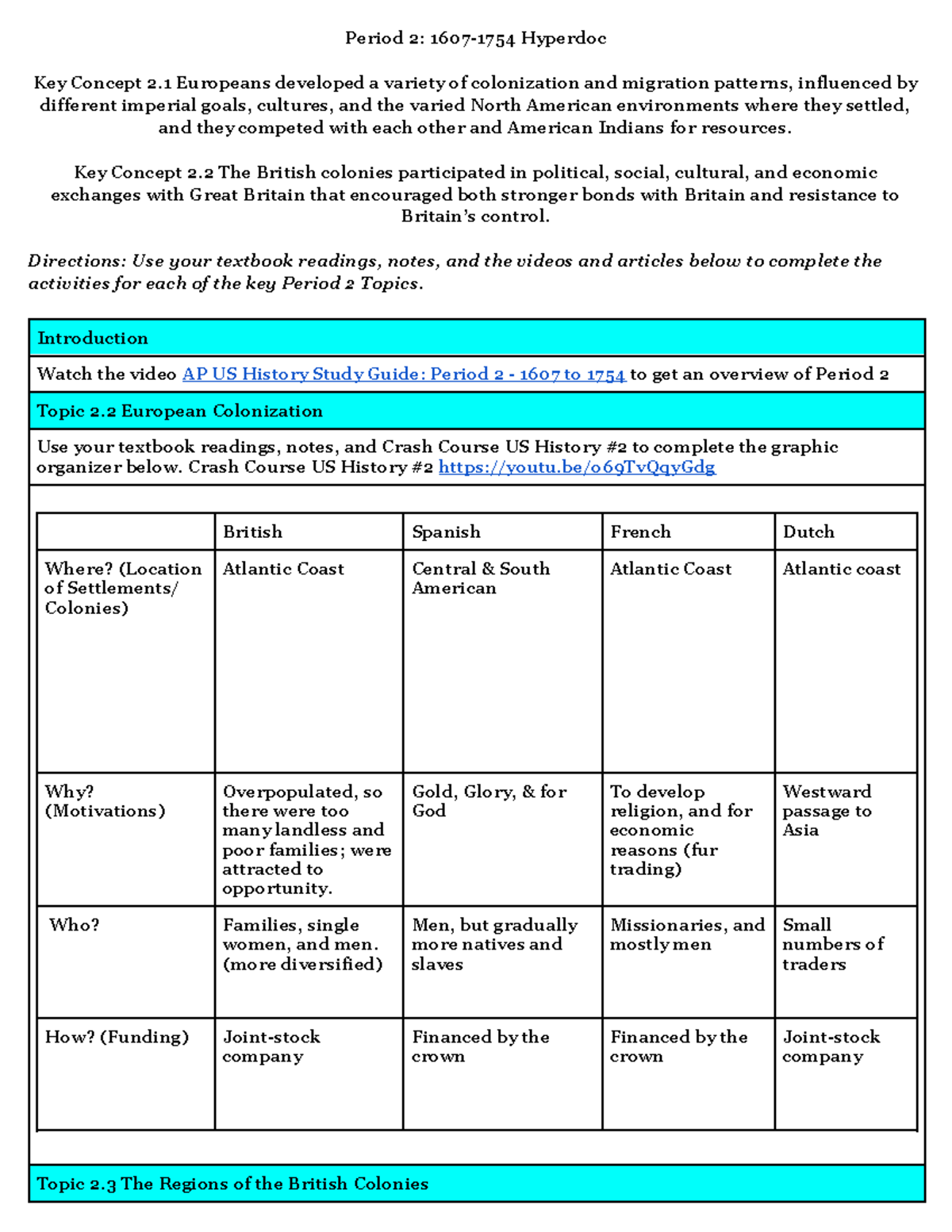APUSH Period 2 (1607-1754): Colonization, Trade, and Native ...